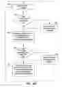 Fig. 11 - Interactive user interface with tabs