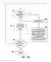 Fig. 12 - Interactive user interface with tabs