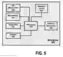 Fig. 06 - Method and Apparatus for Displaying and Auto-Correcting an Over-Scroll State on a Computing Device