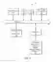 Fig. 02 - Browsing or Searching User Interfaces and Other Aspects