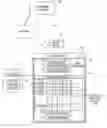 Fig. 01 - Systems and methods for managing sets of model objects via unified management interface