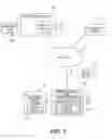 Fig. 02 - Systems and methods for managing sets of model objects via unified management interface