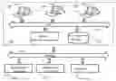 Fig. 01 - Interface configuration system and method