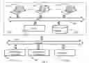 Fig. 02 - Interface configuration system and method
