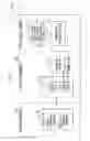 Fig. 02 - Discovery, analysis, and visualization of dependencies
