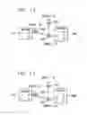 Fig. 08 - Discovery, analysis, and visualization of dependencies