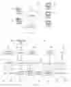 Fig. 02 - Incremental runtime compliance validation of renderable objects