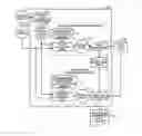 Fig. 01 - Source code analyzing system and source code analyzing method