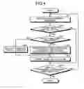 Fig. 04 - Source code analyzing system and source code analyzing method