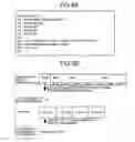 Fig. 06 - Source code analyzing system and source code analyzing method