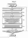 Fig. 07 - Source code analyzing system and source code analyzing method