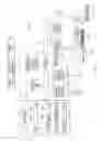 Fig. 02 - Optimizing compiler performance by object collocation