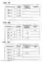 Fig. 07 - SOFTWARE VERSION-UP/ADDITION MANAGING APPARATUS, MULTIFUNCTION APPARATUS, SOFTWARE VERSION-UP/ADDITION MANAGING METHOD AND COMPUTER READABLE MEDIUM