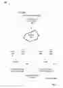 Fig. 03 - Mechanism for reducing the power consumption of virtual desktop servers