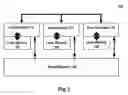 Fig. 02 - Method and system for loading application to a local memory of a co-processor system by using position independent loader