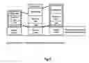 Fig. 06 - Method and system for loading application to a local memory of a co-processor system by using position independent loader