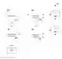 Fig. 01 - Aiding resolution of a transaction