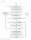 Fig. 08 - Aiding resolution of a transaction