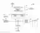 Fig. 01 - Hybrid hardware and software implementation of transactional memory access