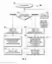 Fig. 06 - Hybrid hardware and software implementation of transactional memory access