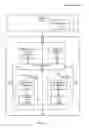Fig. 02 - OPTIMIZED THREAD SCHEDULING VIA HARDWARE PERFORMANCE MONITORING