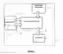 Fig. 02 - Method for managing the shared resources of a computer system, a module for supervising the implementation of same and a computer system having one such module
