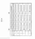 Fig. 05 - ACCESS CONTROL APPARATUS, ACCESS CONTROL PROGRAM, AND ACCESS CONTROL METHOD