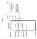 Fig. 16 - ACCESS CONTROL APPARATUS, ACCESS CONTROL PROGRAM, AND ACCESS CONTROL METHOD