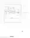 Fig. 02 - Controlling integrated circuits including remote activation or deactivation