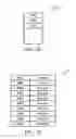 Fig. 03 - OPERATING METHOD AND SYSTEM UTILIZING THE SAME