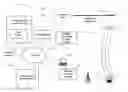 Fig. 01 - Systems and methods for providing content to a subscriber through a foreign service provider and for facilitating the subscriber incurring a fee for viewing the content