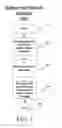 Fig. 08 - Systems and methods for providing content to a subscriber through a foreign service provider and for facilitating the subscriber incurring a fee for viewing the content