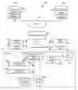 Fig. 01 - System and method to determine an authorization of a wireless set-top box device to receive media content