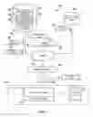 Fig. 04 - System and method to determine an authorization of a wireless set-top box device to receive media content