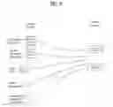 Fig. 03 - Digital broadcast receiver and a method for providing a graphical user interface