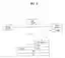 Fig. 05 - Digital broadcast receiver and a method for providing a graphical user interface