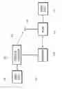 Fig. 02 - System, method and computer software product for providing interactive data using a mobile device