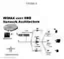 Fig. 09 - METHOD AND APPARATUS FOR PROVIDING WIMAX OVER CATV, DBS, PON INFRASTRUCTURE