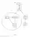 Fig. 08 - Universal Entertainment Unification System