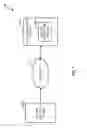 Fig. 02 - METHOD AND SYSTEM TO CONFIGURE SECURITY RIGHTS BASED ON CONTEXTUAL INFORMATION