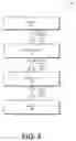 Fig. 04 - Access control in a multi-principal browser