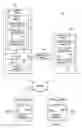 Fig. 02 - COMMUNICATION APPLICATION
