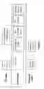 Fig. 04 - Firewall and NAT Traversal for Social Networking and/or Content Sharing On Mobile Devices