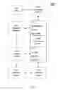 Fig. 06 - Shared scalable server to control confidential sensory event traffic among recordation terminals, analysis engines, and a storage farm coupled via a non-proprietary communication channel