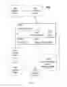 Fig. 09 - Shared scalable server to control confidential sensory event traffic among recordation terminals, analysis engines, and a storage farm coupled via a non-proprietary communication channel