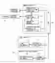Fig. 01 - AUTHENTICATION SERVER AND LINE SERVER