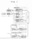 Fig. 02 - AUTHENTICATION SERVER AND LINE SERVER