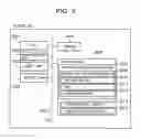 Fig. 03 - License authentication system and authentication method