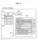 Fig. 04 - License authentication system and authentication method