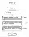Fig. 10 - License authentication system and authentication method